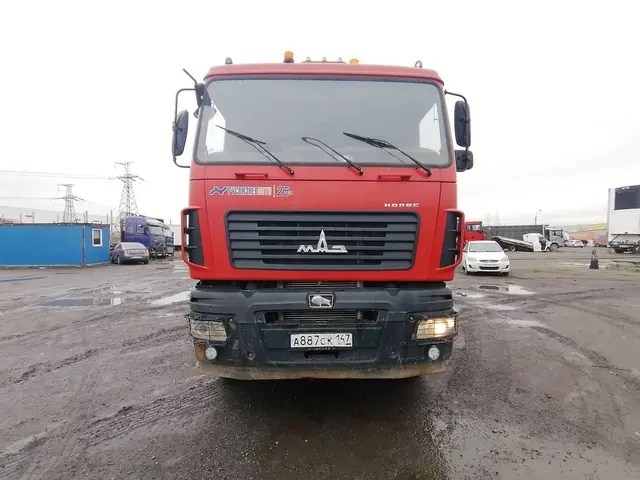 МАЗ 6501* 6x4 Самосвал
